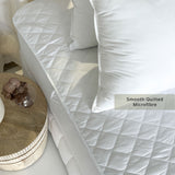 Wholesale Guest Fresh Fitted Mattress Protector | Commercial Mattress Protectors